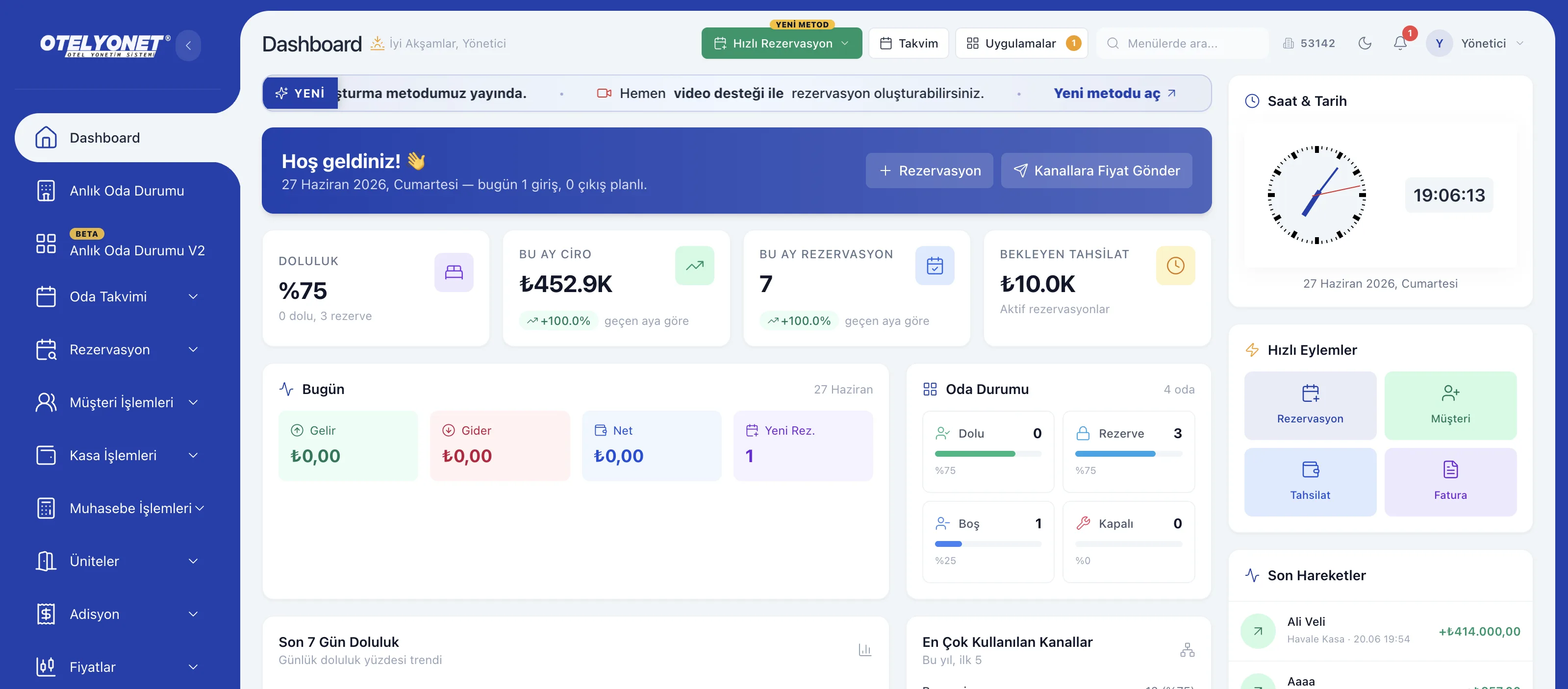 OTELYONET Dashboard